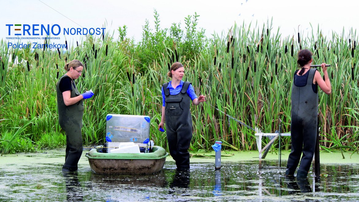 Fig 3. TERENO-Northeast - Polder Zarnekow