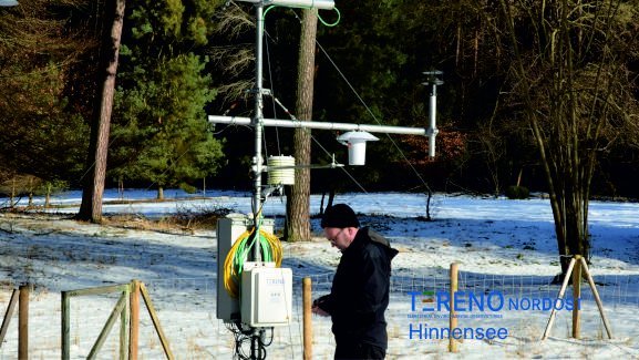 Fig 6. TERENO-Northeast - Hinnensee