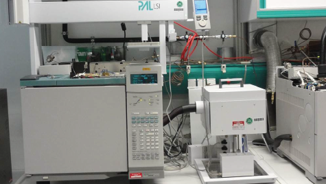 Fig 2. Analytical GC & LC